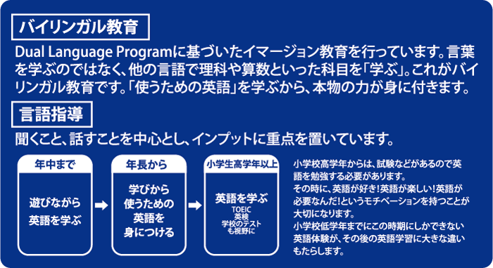 バイリンガル教育