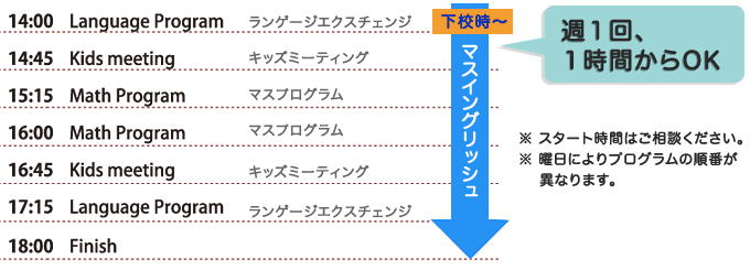 タイムテーブルマスイングリッシュ
