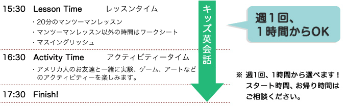 timetable_kidseng